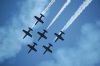 Breitling in Formation