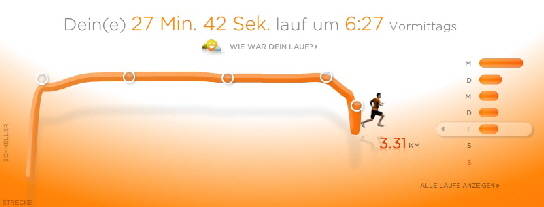 Running_Shoues_Auswertung_1